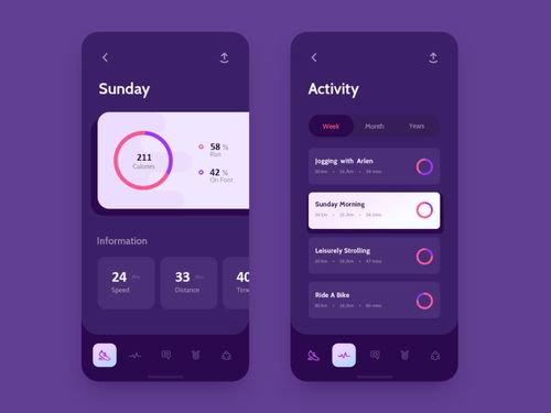 手機軟件用戶體驗設計 UI Day 20 最終調整版的核心要點